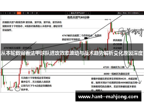 从本轮数据看法甲球队进攻效率波动与战术趋势解析变化原因深度
